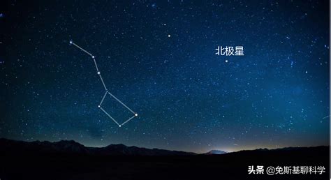 北斗七星 北方|北斗七星一年四季都能看到吗？